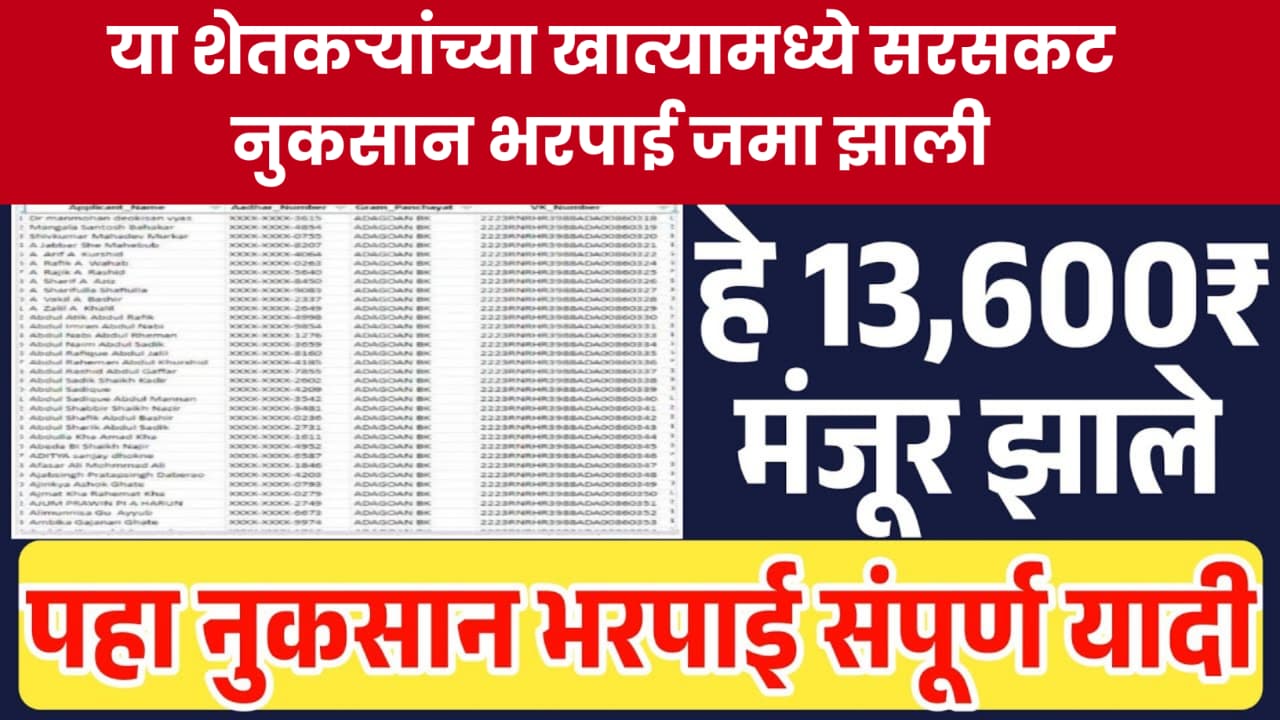 Nuksan Bharpai yadi